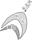 E:\小样\全优地理人教必修第一册（2022.8.22出教用）\MY15a.TIF