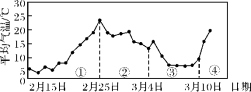 E:\小样\全优地理人教必修第一册（2022.8.22出教用）\DY396.tif