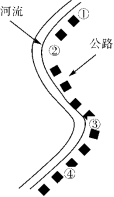 E:\小样\全优地理人教必修第一册（2022.8.22出教用）\RD17.TIF