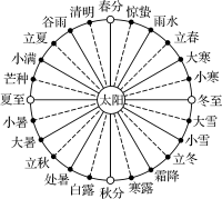 新建文件夹/Z2.tif