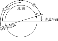 新建文件夹/Z3.tif