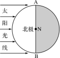 C:\Users\Administrator\Desktop\全优百年学典选择性必修1人教地理\新建文件夹\Z13.tif