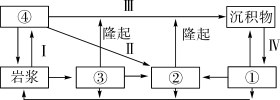 新建文件夹/BR21-1.tif