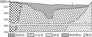 新建文件夹/Z44.tif