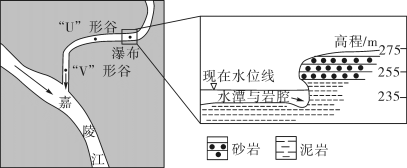 新建文件夹/BR32.tif