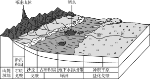 新建文件夹/Z56.tif