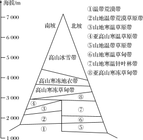 新建文件夹/Z130.tif