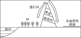 新建文件夹/Z133.tif