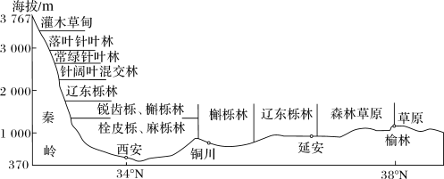 新建文件夹/BR108.tif