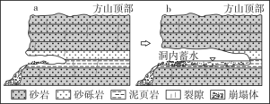 C:\Users\Administrator\Desktop\全优百年学典选择性必修1人教地理\新建文件夹\BR109.tif