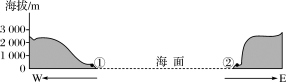 新建文件夹/C34.tif