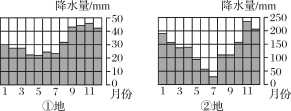 新建文件夹/C33.tif