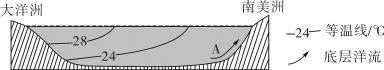 新建文件夹/BR55.tif