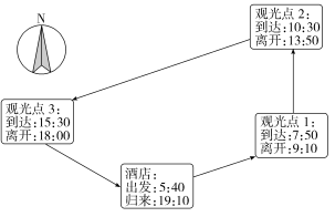 22DL-127