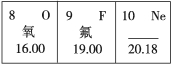 莲山课件(www.5ykj.com)--教育资源门户，提供试卷、教案、课件、论文、素材及各类教学资源下载！