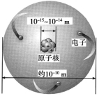 莲山课件(www.5ykj.com)--教育资源门户，提供试卷、教案、课件、论文、素材及各类教学资源下载！