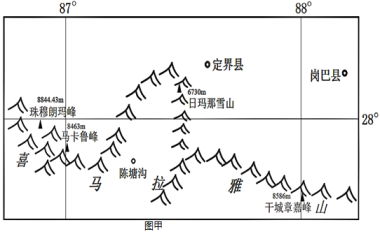 学科网(www.zxxk.com)--教育资源门户，提供试卷、教案、课件、论文、素材以及各类教学资源下载，还有大量而丰富的教学相关资讯！