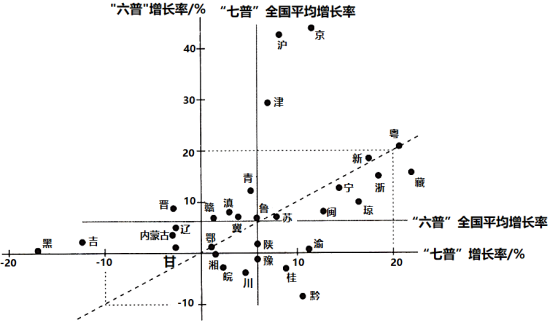 学科网(www.zxxk.com)--教育资源门户，提供试卷、教案、课件、论文、素材以及各类教学资源下载，还有大量而丰富的教学相关资讯！