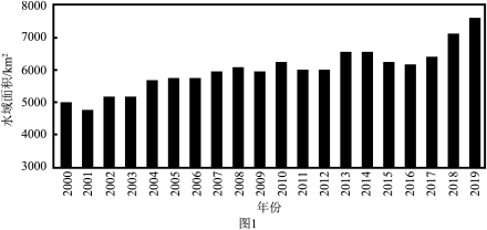 学科网(www.zxxk.com)--教育资源门户，提供试卷、教案、课件、论文、素材以及各类教学资源下载，还有大量而丰富的教学相关资讯！