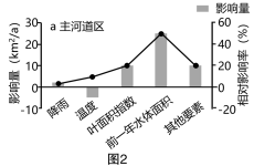 学科网(www.zxxk.com)--教育资源门户，提供试卷、教案、课件、论文、素材以及各类教学资源下载，还有大量而丰富的教学相关资讯！