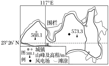 学科网(www.zxxk.com)--教育资源门户，提供试卷、教案、课件、论文、素材以及各类教学资源下载，还有大量而丰富的教学相关资讯！