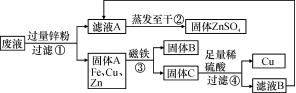 学科网(www.zxxk.com)--教育资源门户，提供试卷、教案、课件、论文、素材及各类教学资源下载，还有大量而丰富的教学相关资讯！