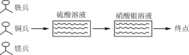 学科网(www.zxxk.com)--教育资源门户，提供试卷、教案、课件、论文、素材及各类教学资源下载，还有大量而丰富的教学相关资讯！