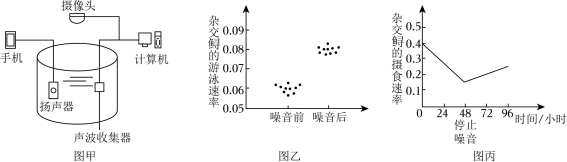 菁优网：http://www.jyeoo.com