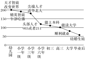 说明: Y118