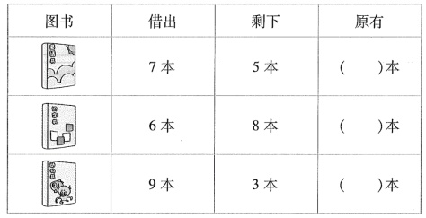 表格

描述已自动生成