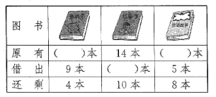 图片包含 文本

描述已自动生成