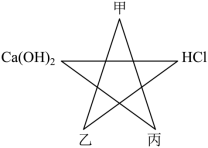 学科网(www.zxxk.com)--教育资源门户，提供试卷、教案、课件、论文、素材以及各类教学资源下载，还有大量而丰富的教学相关资讯！