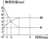 高考资源网(ks5u.com),中国最大的高考网站,您身边的高考专家。