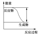 高考资源网(ks5u.com),中国最大的高考网站,您身边的高考专家。