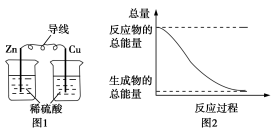 高考资源网(ks5u.com),中国最大的高考网站,您身边的高考专家。