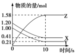 高考资源网(ks5u.com),中国最大的高考网站,您身边的高考专家。