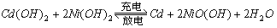 高考資源網(wǎng)(ks5u.com),中國最大的高考網(wǎng)站,您身邊的高考專家。