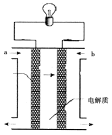 高考資源網(wǎng)(ks5u.com),中國最大的高考網(wǎng)站,您身邊的高考專家。