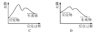 高考资源网(ks5u.com),中国最大的高考网站,您身边的高考专家。