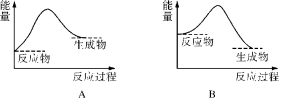 高考资源网(ks5u.com),中国最大的高考网站,您身边的高考专家。