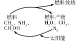 高考资源网(ks5u.com),中国最大的高考网站,您身边的高考专家。