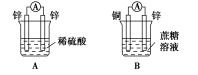 高考资源网(ks5u.com),中国最大的高考网站,您身边的高考专家。