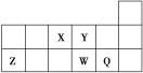 高考资源网(ks5u.com),中国最大的高考网站,您身边的高考专家。