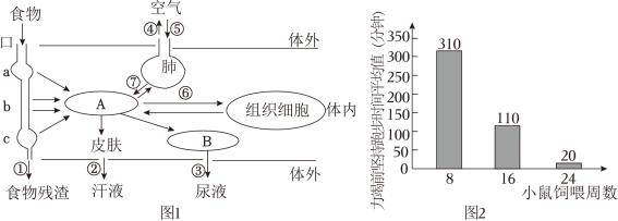 菁优网：http://www.jyeoo.com