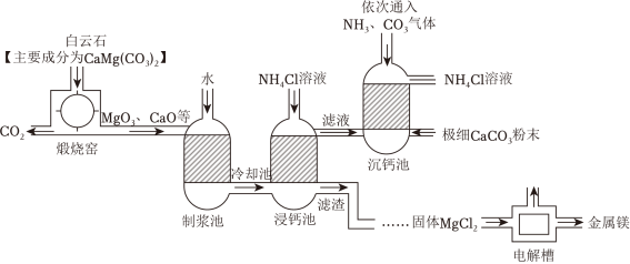 菁优网：http://www.jyeoo.com