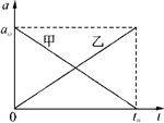 学科网(www.zxxk.com)--教育资源门户，提供试卷、教案、课件、论文、素材以及各类教学资源下载，还有大量而丰富的教学相关资讯！