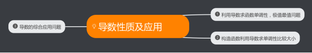 C:/Users/李冬/AppData/Local/Temp/wps.ZFZKFIwps