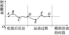 id:2147499615;FounderCES