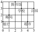 @@@7418a208-e33f-48fc-99f8-6ccfae263565