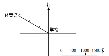 @@@5055c539-93bc-4d88-bf01-103ddab00f4c